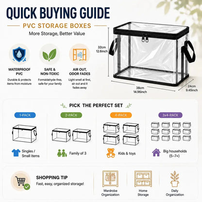Large Clear Plastic Storage Box with Zipper Lid – Heavy-Duty Organizer for Home, Camping & Moving. Length: 12.47 ft Width: 7.87 ft Height: 10.50 ft